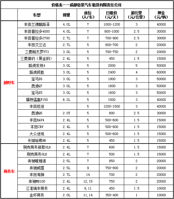 越野車、商務(wù)車價格表.jpg