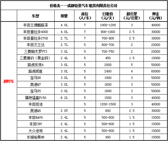 成都租車價(jià)格表.jpg